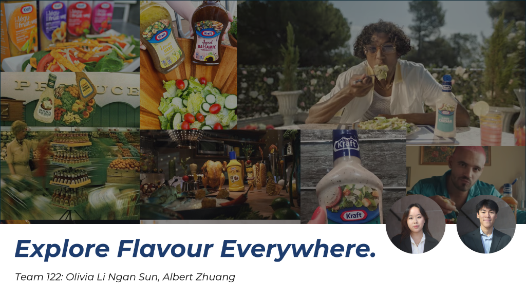 Top 15 - Canadian Marketing League Case Competition